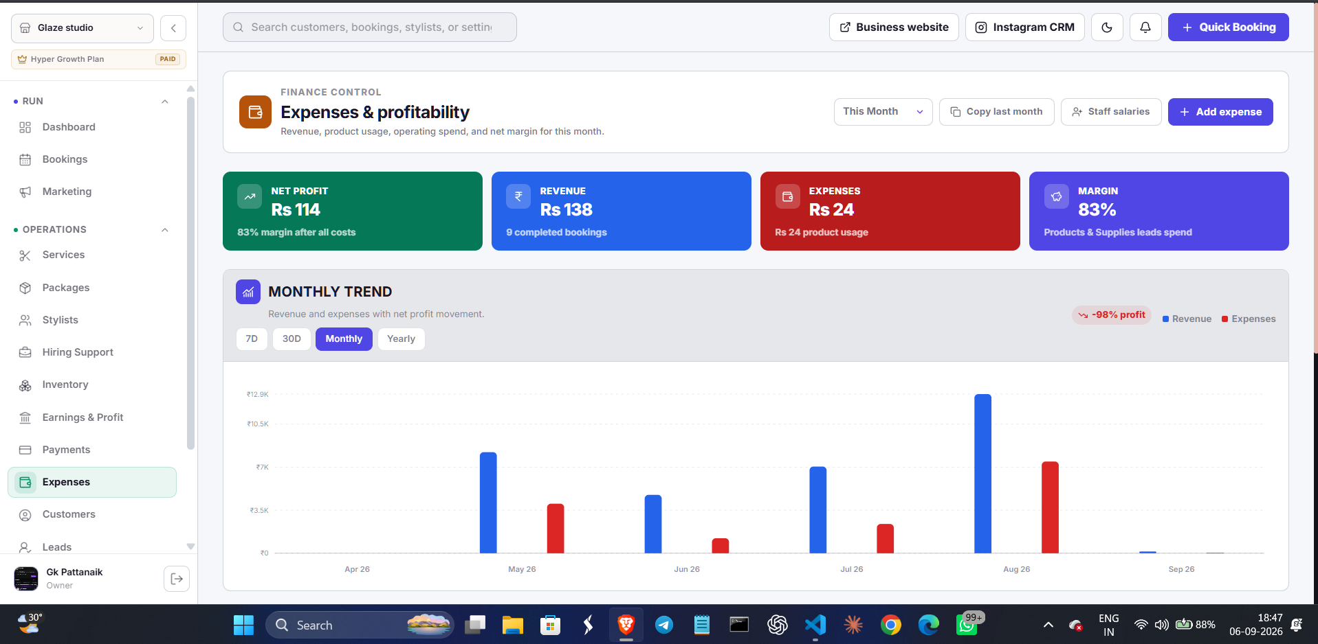 StyleCliq expense and profitability dashboard